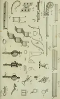 An illustration from A treatise on carriages : comprehending coaches, chariots, phaetons, curricles, whiskies, &c. : together with their proper harness, in which the fair prices of every article are accurately stated (1796)