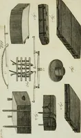 An illustration from A treatise on carriages : comprehending coaches, chariots, phaetons, curricles, whiskies, &c. : together with their proper harness, in which the fair prices of every article are accurately stated (1796)