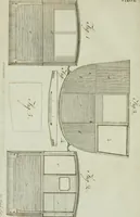 An illustration from A treatise on carriages : comprehending coaches, chariots, phaetons, curricles, whiskies, &c. : together with their proper harness, in which the fair prices of every article are accurately stated (1796)