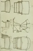 An illustration from A treatise on carriages : comprehending coaches, chariots, phaetons, curricles, whiskies, &c. : together with their proper harness, in which the fair prices of every article are accurately stated (1796)