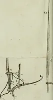 An illustration from A treatise on carriages : comprehending coaches, chariots, phaetons, curricles, whiskies, &c. : together with their proper harness, in which the fair prices of every article are accurately stated (1796)