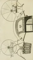 An illustration from A treatise on carriages : comprehending coaches, chariots, phaetons, curricles, whiskies, &c. : together with their proper harness, in which the fair prices of every article are accurately stated (1796)