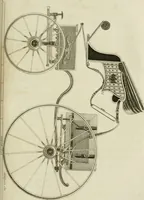 An illustration from A treatise on carriages : comprehending coaches, chariots, phaetons, curricles, whiskies, &c. : together with their proper harness, in which the fair prices of every article are accurately stated (1796)