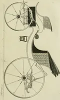 An illustration from A treatise on carriages : comprehending coaches, chariots, phaetons, curricles, whiskies, &c. : together with their proper harness, in which the fair prices of every article are accurately stated (1796)