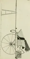 An illustration from A treatise on carriages : comprehending coaches, chariots, phaetons, curricles, whiskies, &c. : together with their proper harness, in which the fair prices of every article are accurately stated (1796)