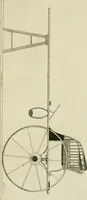An illustration from A treatise on carriages : comprehending coaches, chariots, phaetons, curricles, whiskies, &c. : together with their proper harness, in which the fair prices of every article are accurately stated (1796)