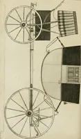 An illustration from A treatise on carriages : comprehending coaches, chariots, phaetons, curricles, whiskies, &c. : together with their proper harness, in which the fair prices of every article are accurately stated (1796)