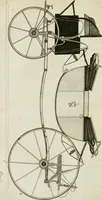 An illustration from A treatise on carriages : comprehending coaches, chariots, phaetons, curricles, whiskies, &c. : together with their proper harness, in which the fair prices of every article are accurately stated (1796)