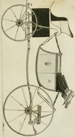An illustration from A treatise on carriages : comprehending coaches, chariots, phaetons, curricles, whiskies, &c. : together with their proper harness, in which the fair prices of every article are accurately stated (1796)