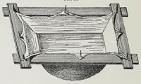 An illustration from A treatise on colour manufacture : a guide to the preparation, examination, and application of all the pigment colours in practical use (1908)