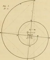 An illustration from A treatise on the construction of staircases and handrails ... Preceded by some necessary problems in practical geometry; with the sections and coverings of prismatic solids (1820)