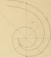 An illustration from A treatise on the construction of staircases and handrails ... Preceded by some necessary problems in practical geometry; with the sections and coverings of prismatic solids (1820)