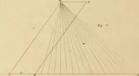 An illustration from A treatise on the construction of staircases and handrails ... Preceded by some necessary problems in practical geometry; with the sections and coverings of prismatic solids (1820)