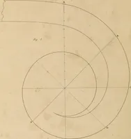 An illustration from A treatise on the construction of staircases and handrails ... Preceded by some necessary problems in practical geometry; with the sections and coverings of prismatic solids (1820)
