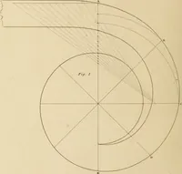 An illustration from A treatise on the construction of staircases and handrails ... Preceded by some necessary problems in practical geometry; with the sections and coverings of prismatic solids (1820)