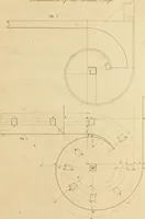 An illustration from A treatise on the construction of staircases and handrails ... Preceded by some necessary problems in practical geometry; with the sections and coverings of prismatic solids (1820)