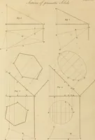 An illustration from A treatise on the construction of staircases and handrails ... Preceded by some necessary problems in practical geometry; with the sections and coverings of prismatic solids (1820)