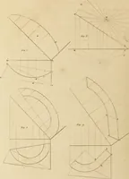 An illustration from A treatise on the construction of staircases and handrails ... Preceded by some necessary problems in practical geometry; with the sections and coverings of prismatic solids (1820)