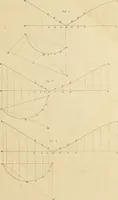 An illustration from A treatise on the construction of staircases and handrails ... Preceded by some necessary problems in practical geometry; with the sections and coverings of prismatic solids (1820)