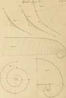An illustration from A treatise on the construction of staircases and handrails ... Preceded by some necessary problems in practical geometry; with the sections and coverings of prismatic solids (1820)