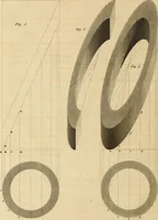 An illustration from A treatise on the construction of staircases and handrails ... Preceded by some necessary problems in practical geometry; with the sections and coverings of prismatic solids (1820)