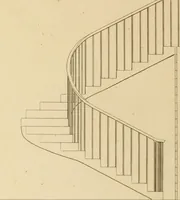 An illustration from A treatise on the construction of staircases and handrails ... Preceded by some necessary problems in practical geometry; with the sections and coverings of prismatic solids (1820)