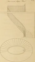 An illustration from A treatise on the construction of staircases and handrails ... Preceded by some necessary problems in practical geometry; with the sections and coverings of prismatic solids (1820)