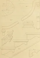 An illustration from A treatise on the construction of staircases and handrails ... Preceded by some necessary problems in practical geometry; with the sections and coverings of prismatic solids (1820)
