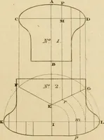 An illustration from A treatise on the construction of staircases and handrails ... Preceded by some necessary problems in practical geometry; with the sections and coverings of prismatic solids (1820)