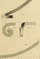 An illustration from A treatise on the construction of staircases and handrails ... Preceded by some necessary problems in practical geometry; with the sections and coverings of prismatic solids (1820)