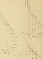 An illustration from A treatise on the construction of staircases and handrails ... Preceded by some necessary problems in practical geometry; with the sections and coverings of prismatic solids (1820)