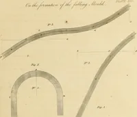 An illustration from A treatise on the construction of staircases and handrails ... Preceded by some necessary problems in practical geometry; with the sections and coverings of prismatic solids (1820)