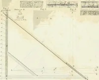 An illustration from A treatise on the decorative part of civil architecture (1825)