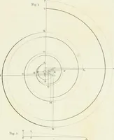 An illustration from A treatise on the decorative part of civil architecture (1825)