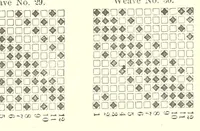 Picture 2 of 6 from A treatise on designing and weaving plain and fancy woolen clothes : with more than one hundred weaves of the latest and most staple and popular styles, from a two-harness plain weave up to a forty-eight harness fancy weave, accompanied by rules and calculations : together with more than thirty illustrated pick-outs or diagrams : also, directions as to the manner of reducing large and complicated designs to their lowest terms, with the cross-drawing-in-drafts for the same ; rules for picking cut samples, and other rules and tables of importance to manufacturers (1878), leaf 34