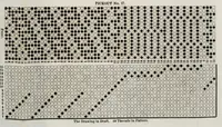 Picture 6 of 6 from A treatise on designing and weaving plain and fancy woolen clothes : with more than one hundred weaves of the latest and most staple and popular styles, from a two-harness plain weave up to a forty-eight harness fancy weave, accompanied by rules and calculations : together with more than thirty illustrated pick-outs or diagrams : also, directions as to the manner of reducing large and complicated designs to their lowest terms, with the cross-drawing-in-drafts for the same ; rules for picking cut samples, and other rules and tables of importance to manufacturers (1878), leaf 73