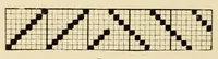 An illustration from Treatise on the designing and construction of woven fabrics (1906)