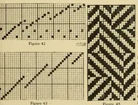 An illustration from Treatise on the designing and construction of woven fabrics (1906)