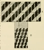 Picture 5 of 17 from Treatise on the designing and construction of woven fabrics (1906), leaf 38