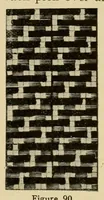 An illustration from Treatise on the designing and construction of woven fabrics (1906)