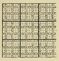 An illustration from Treatise on the designing and construction of woven fabrics (1906)