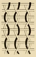 An illustration from Treatise on the designing and construction of woven fabrics (1906)
