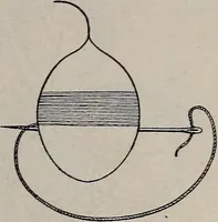An illustration from A treatise on embroidery, crochet and knitting .. (1899)