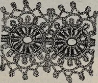 An illustration from A treatise on embroidery, crochet and knitting .. (1899)