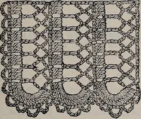 An illustration from A treatise on embroidery, crochet and knitting .. (1899)