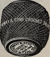 An illustration from A treatise on embroidery, crochet and knitting .. (1899)