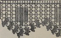 An illustration from A treatise on embroidery, crochet and knitting .. (1899)