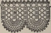 An illustration from A treatise on embroidery, crochet and knitting .. (1899)