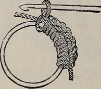 An illustration from A treatise on embroidery, crochet and knitting .. (1899)