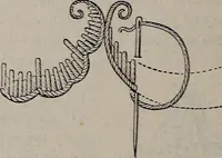 An illustration from A treatise on embroidery, crochet and knitting .. (1899)